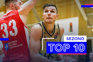 NKL – VIKINGLOTTO 2020-2021 m. sezono TOP 10