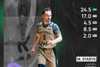 Penkioliktosios savaitės MVP – M. Stašys