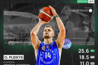 Vasario mėnesio MVP – Oskaras Pleikys