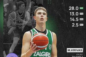 Pirmosios savaitės MVP – Motiejus Krivas