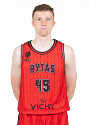 Deividas  Žukauskas